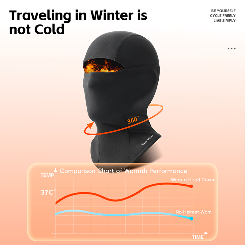 WEST BIKING Winter Thermal Bal - Cycling Gear Winter 评论和价格