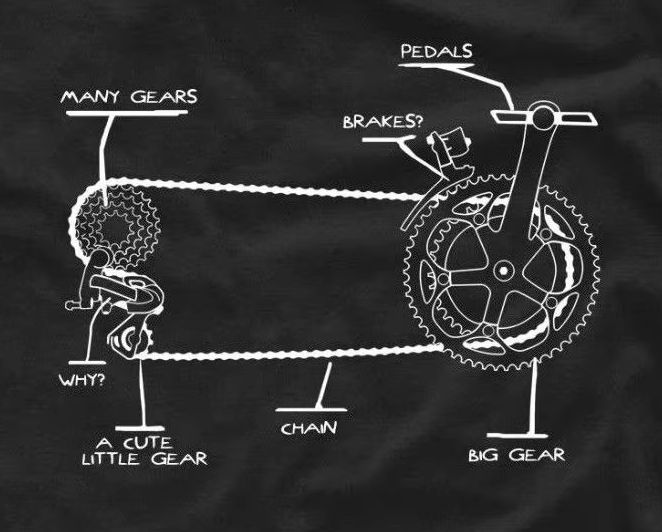 Funny Bicycle Chain Gear Shift - Cycling Gear News 评论和价格
